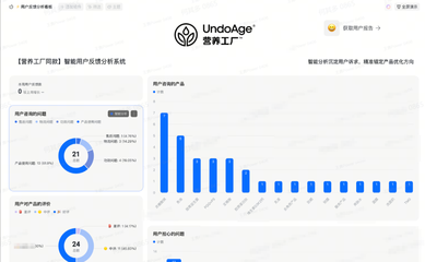 图片在电子商务信息咨询服务中的关键作用