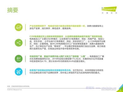 2019年中国制造业产业互联网C2M电商行业研究报告 电子商务信息咨询服务的赋能与洞察