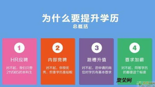 市场营销本科自考 灵活升学，轻松圆梦，学位不愁——电子商务信息咨询服务的黄金跳板